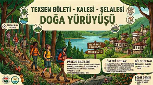 TEKSEN GÖLETİ - KALESİ - ŞELALESİ SPORTIF DOĞA YÜRÜYÜŞÜ - 17KM